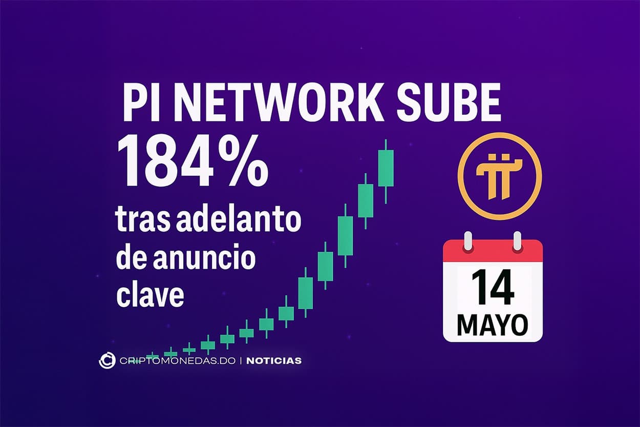 Pi Network sube 184% tras adelanto de anuncio clave