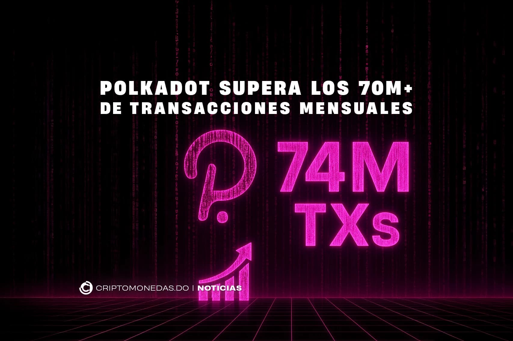 Polkadot supera los 70M de transacciones mensuales