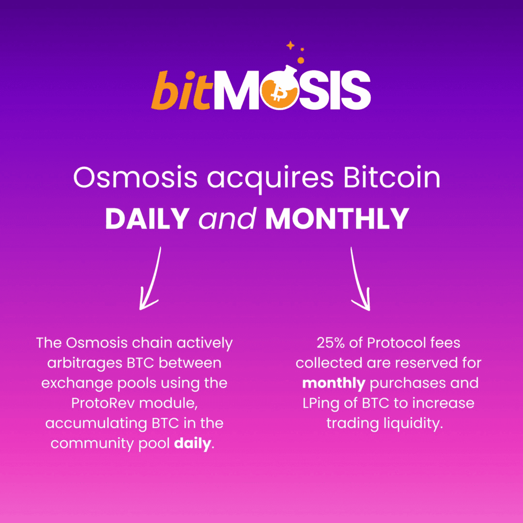 Osmosis