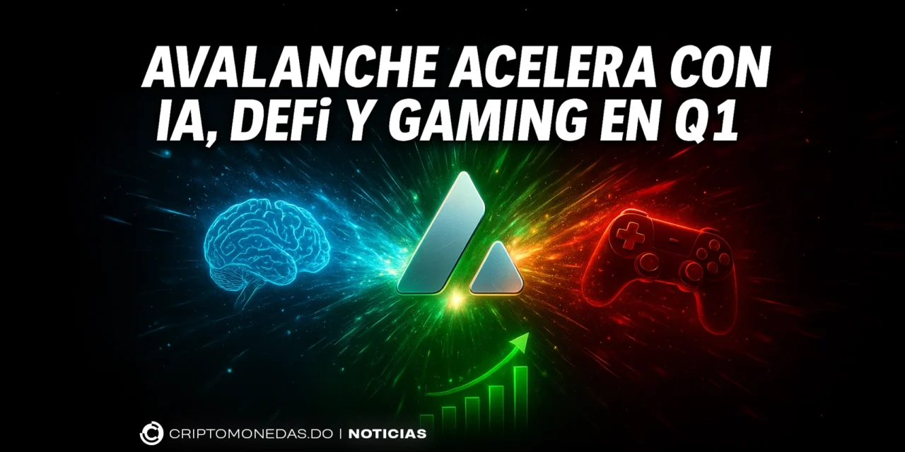 Avalanche acelera con IA, DeFi y gaming en Q1
