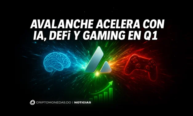 Avalanche acelera con IA, DeFi y gaming en Q1