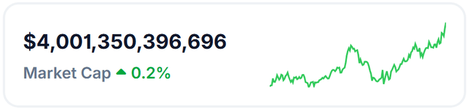 Cripto
