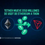 Tether mueve $150 millones de USDT de Ethereum a Tron