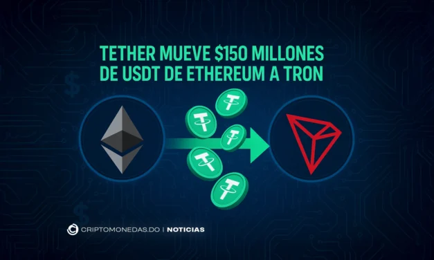 Tether mueve $150 millones de USDT de Ethereum a Tron