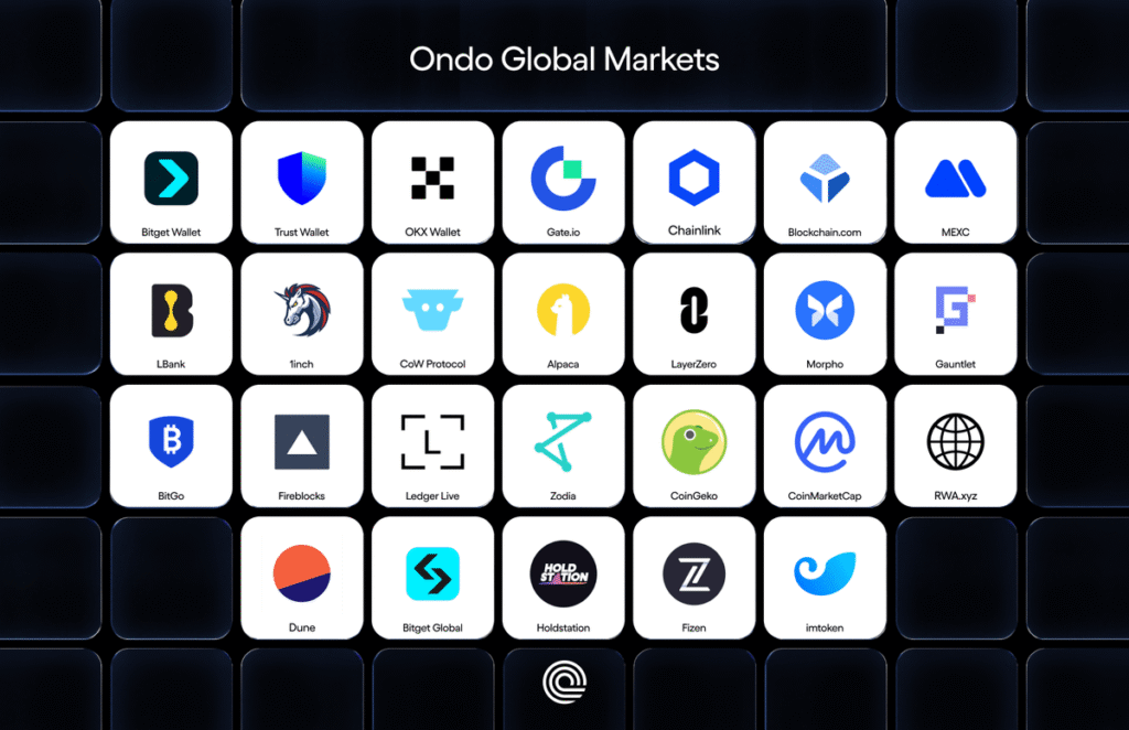 Ondo