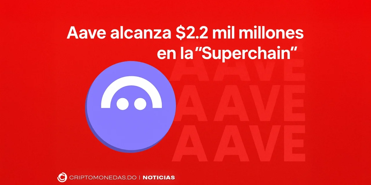 Aave alcanza $2.2 mil millones en la “Superchain”